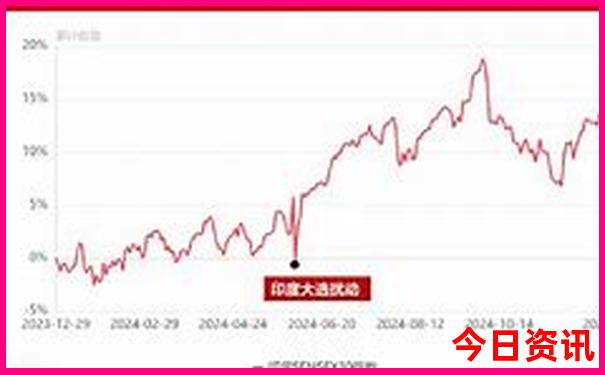 西安亲子游景点推荐